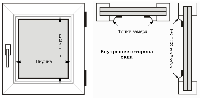 Замер рулонных штор Uni-2